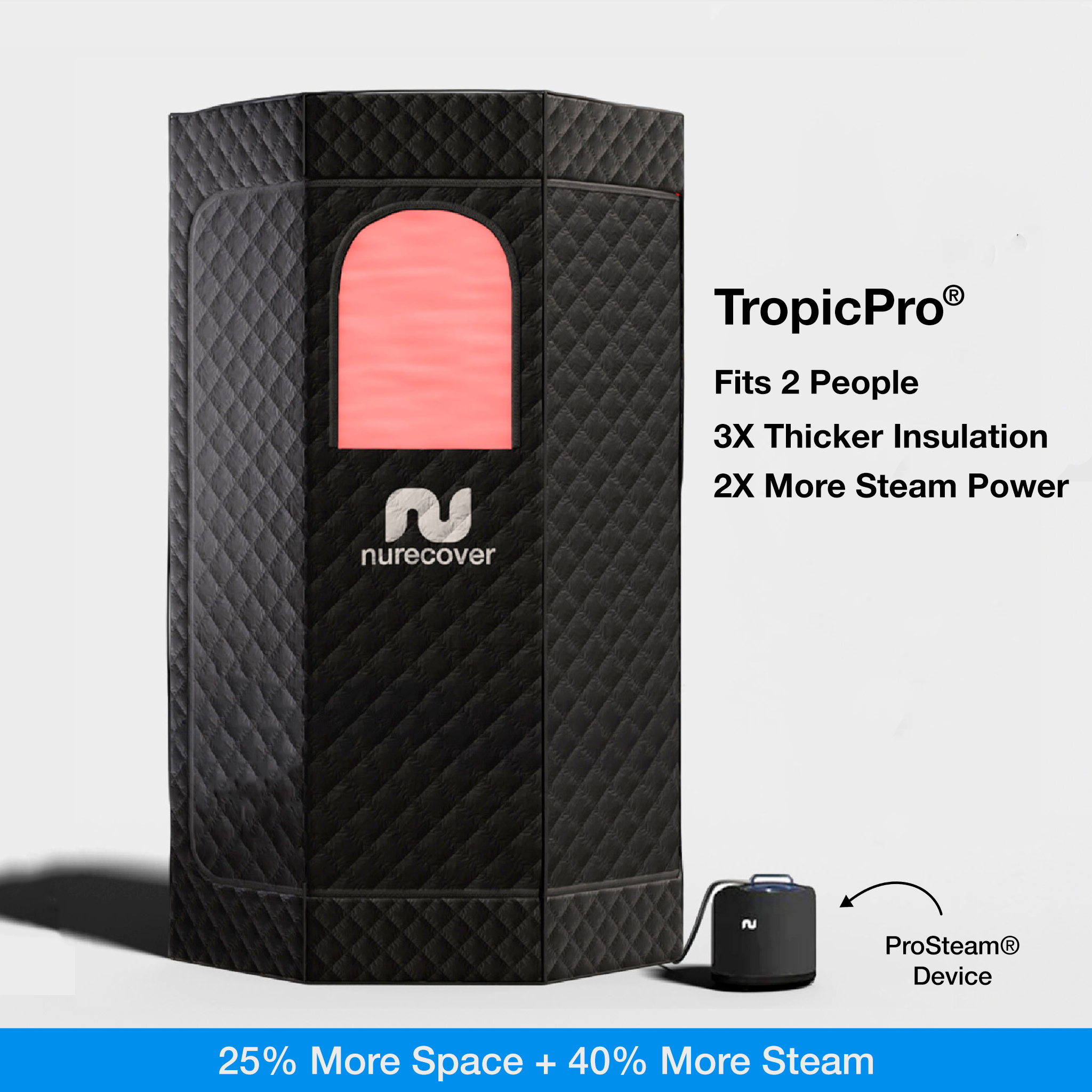 nurecover Tropic® Thuissauna + Aarding - nurecover