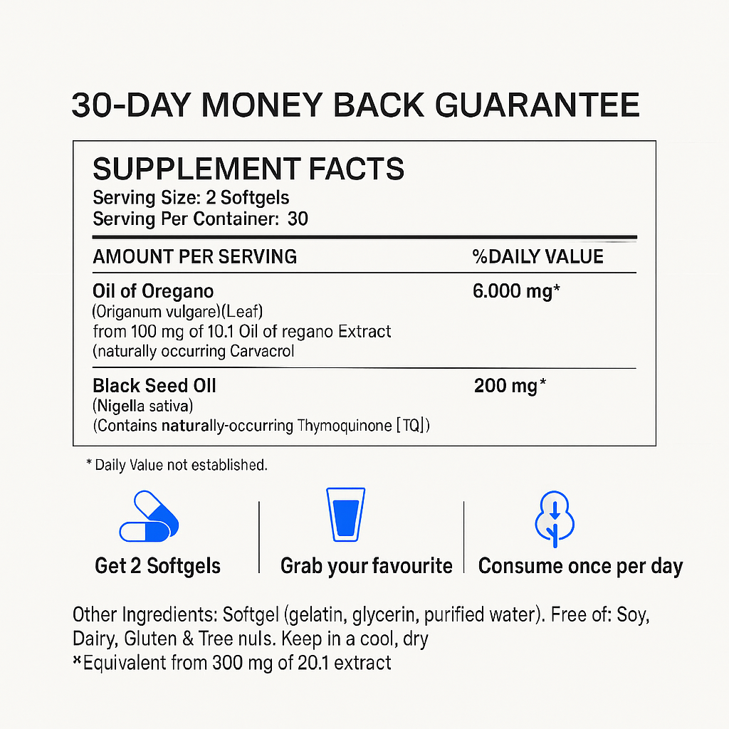 Nurecover® olie van oregano softgels