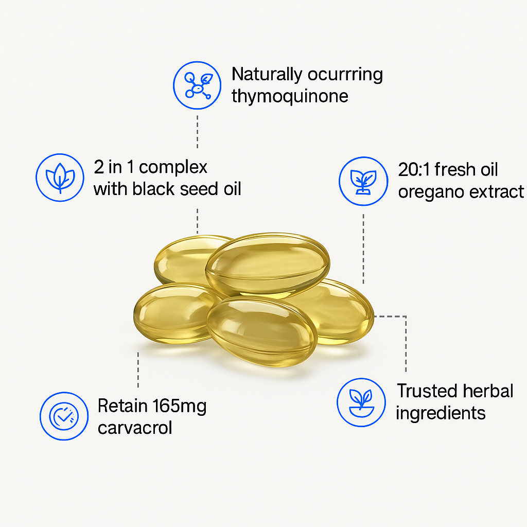Nurecover® olie van oregano softgels