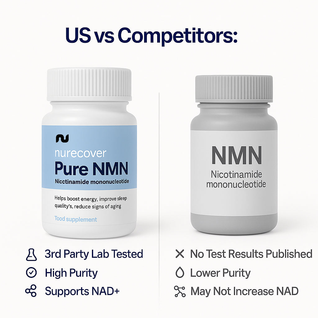 Nurecover® Pure NMN 500mg Capsules - nurecover