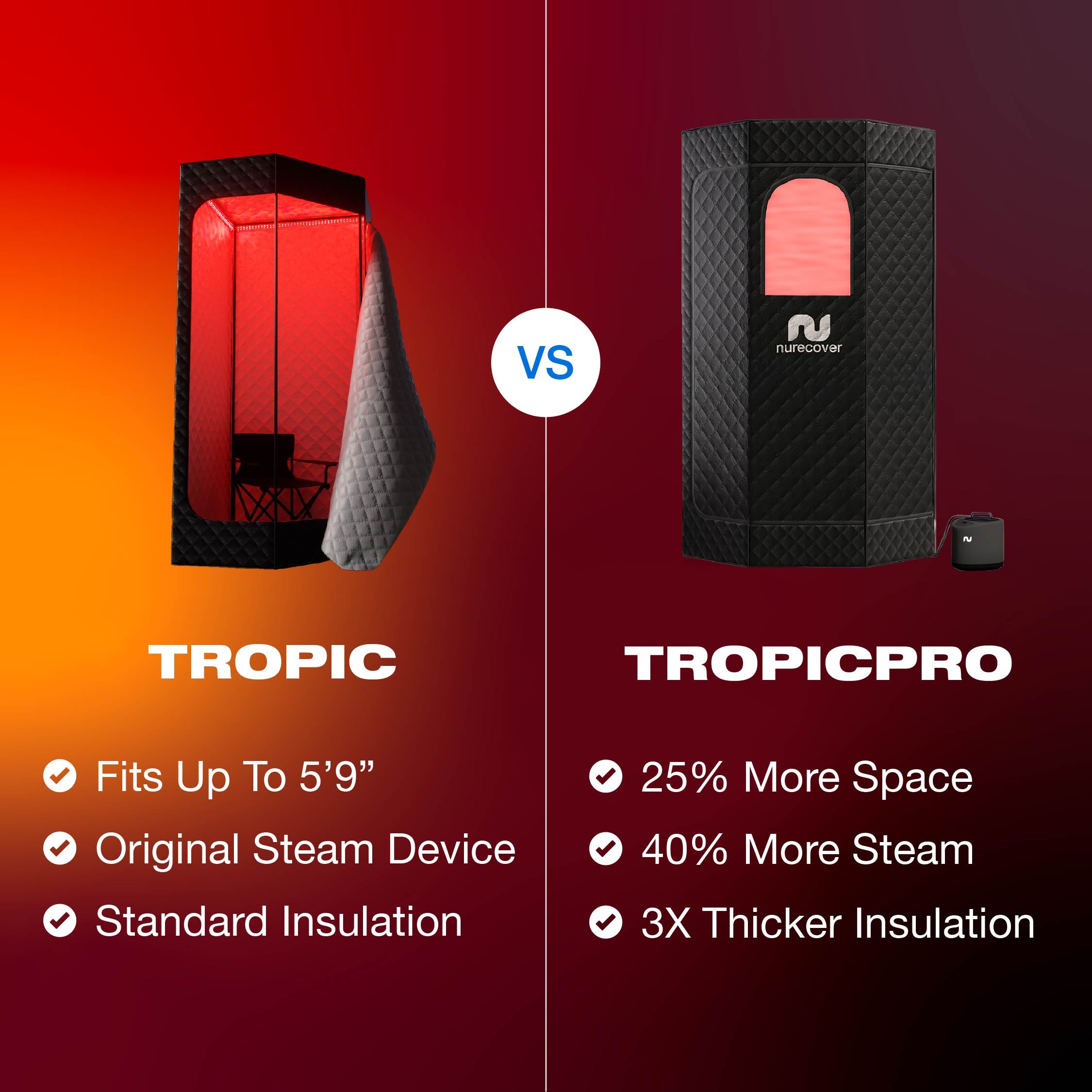 nurecover Tropic® Home Sauna + Ijsbad