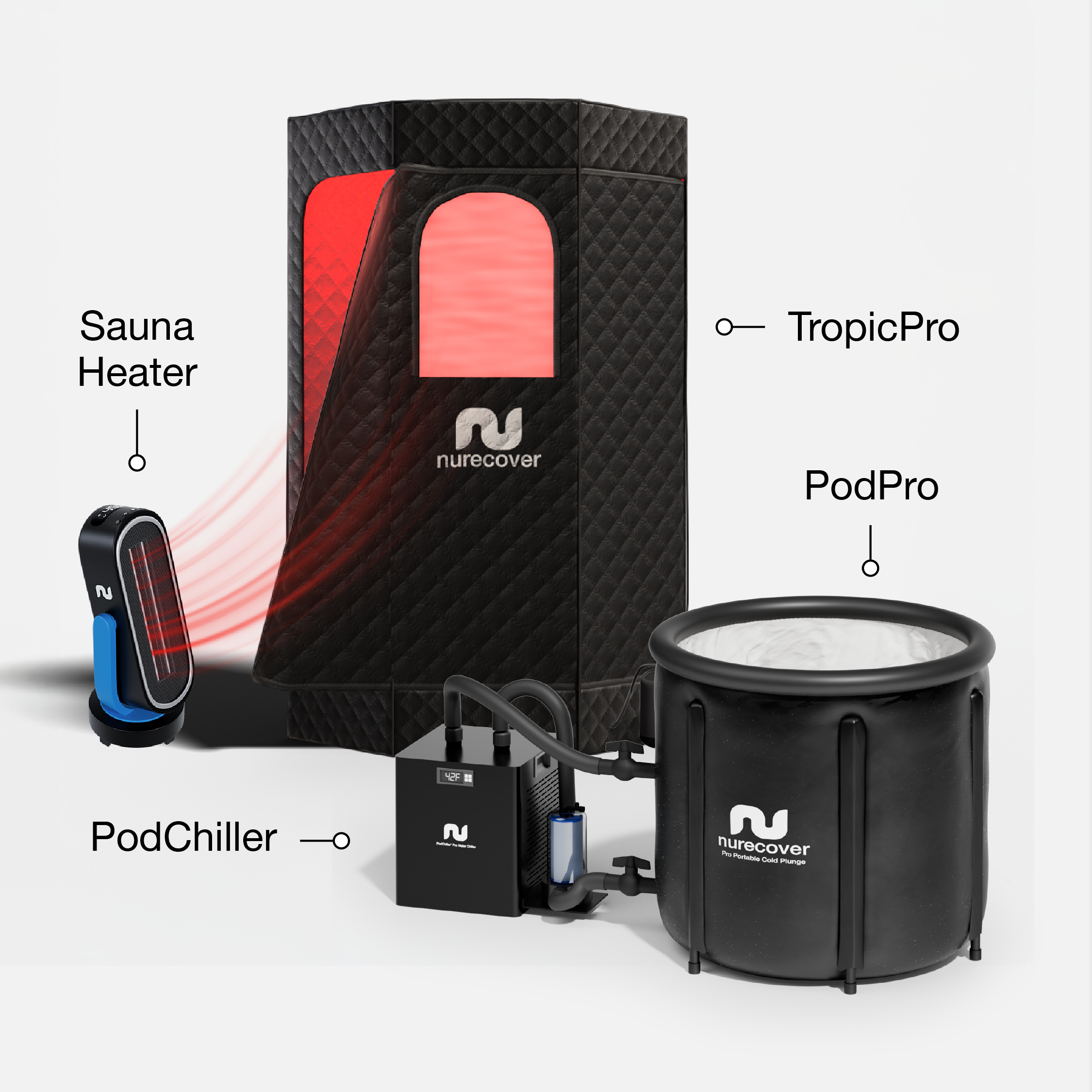 nurecover Tropic® Home Sauna + Ijsbad