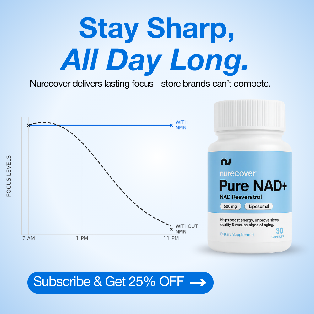 Nurecover® Pure NAD+ met Resveratrol 500mg Capsules